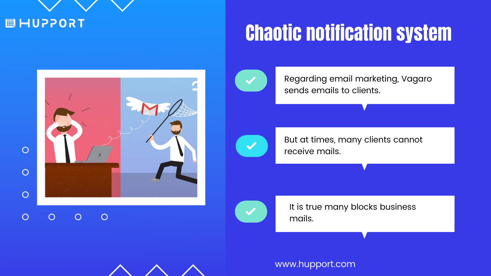 Chaotic notification system
