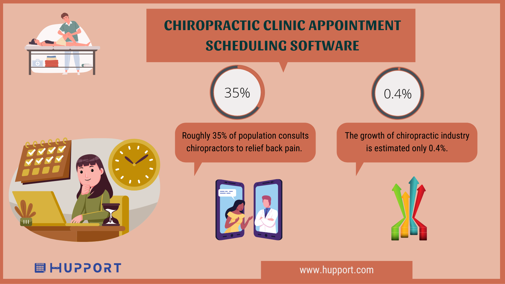 Chiropractic clinic appointment scheduling software
