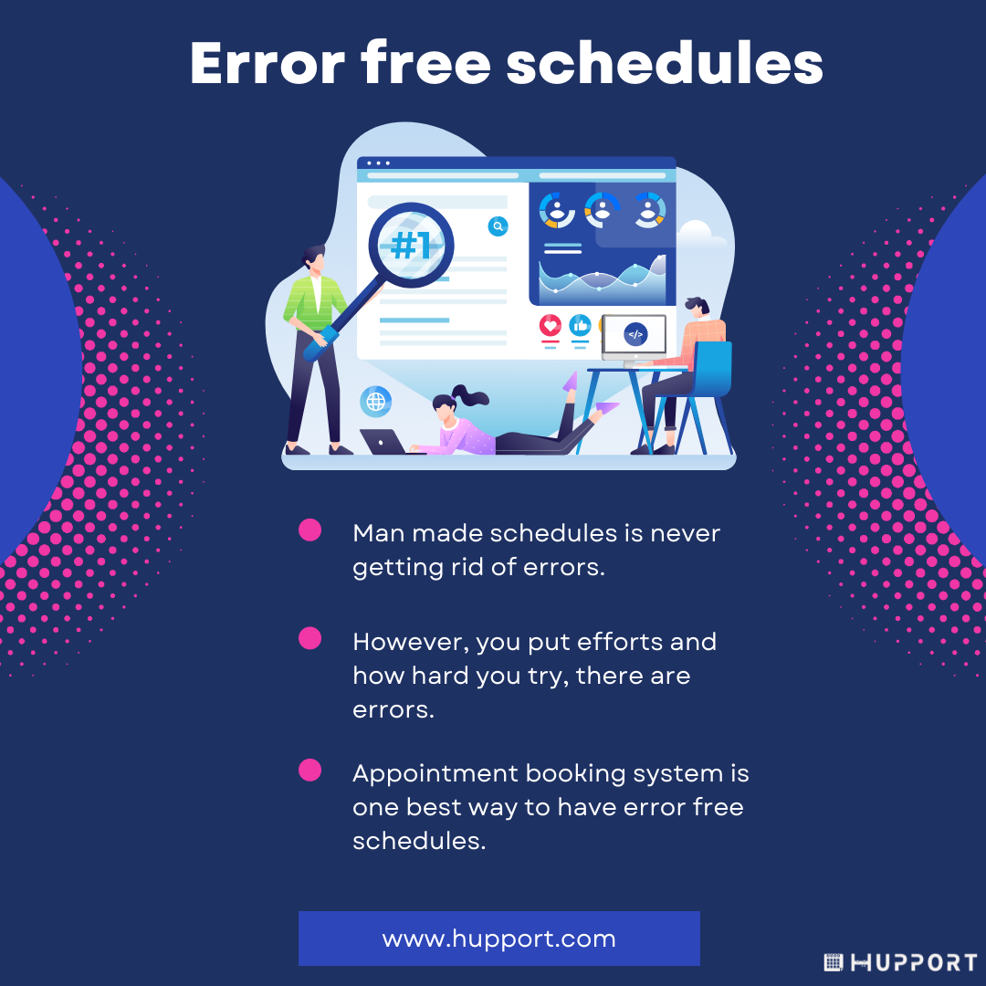 Error free schedules