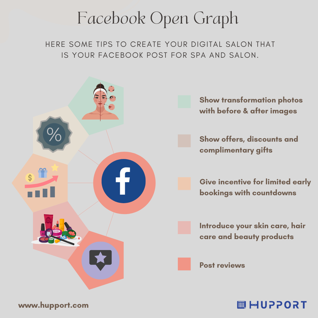 Facebook Open Graph