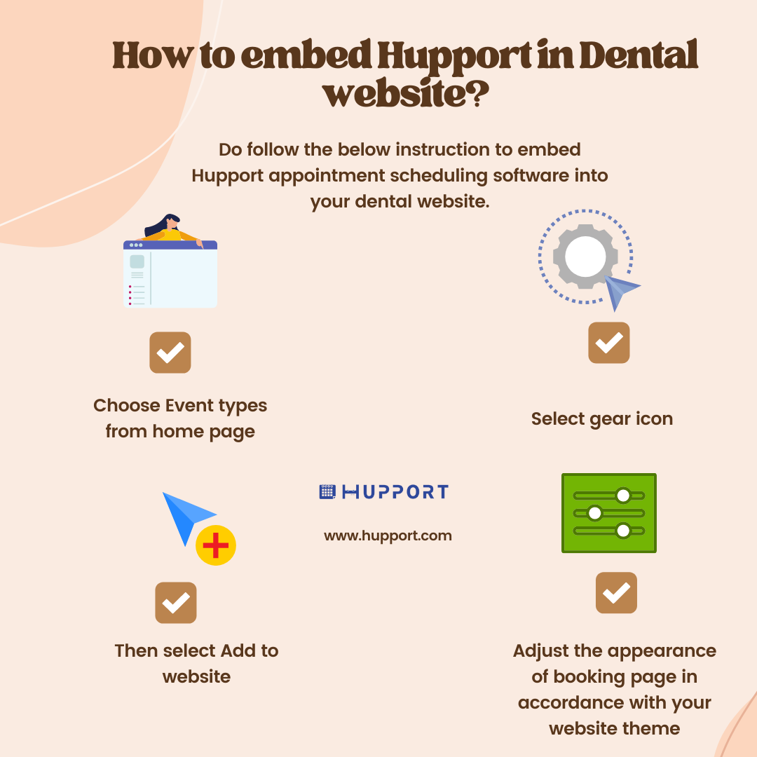 How to embed Hupport in Dental website?