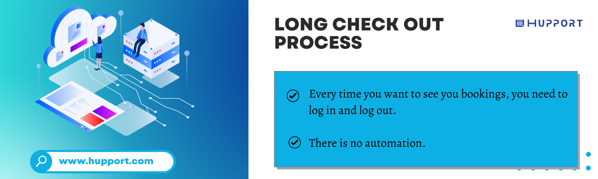 Long check out process