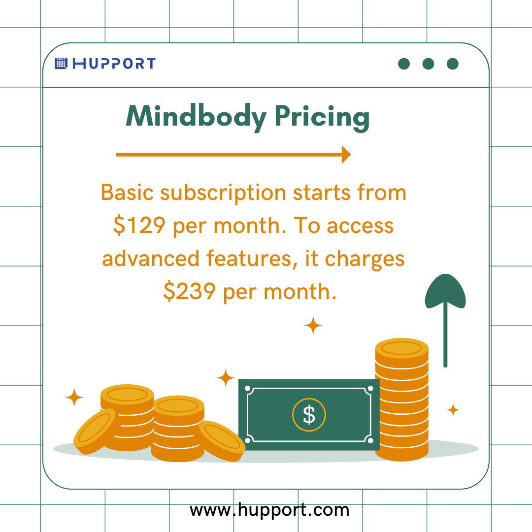 Mindbody Pricing