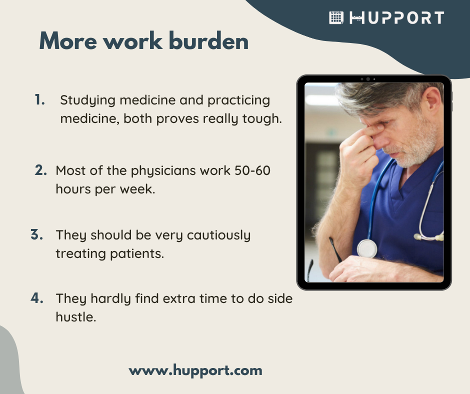 More work burden