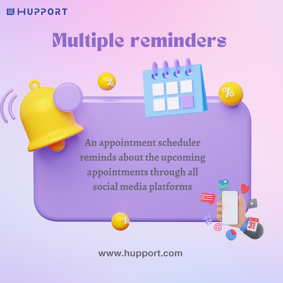 Multiple reminders for Chiropractic clinic appointment scheduling software