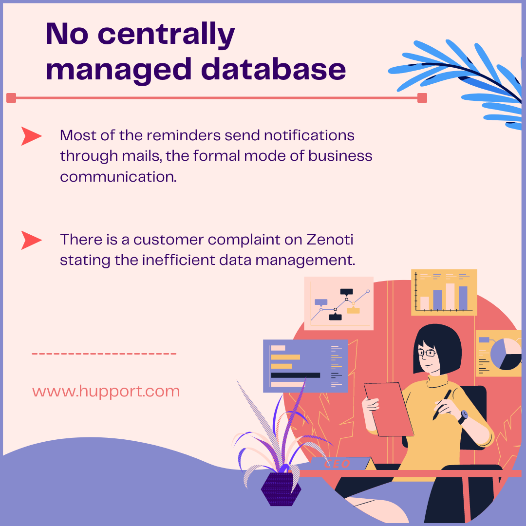 No centrally managed database