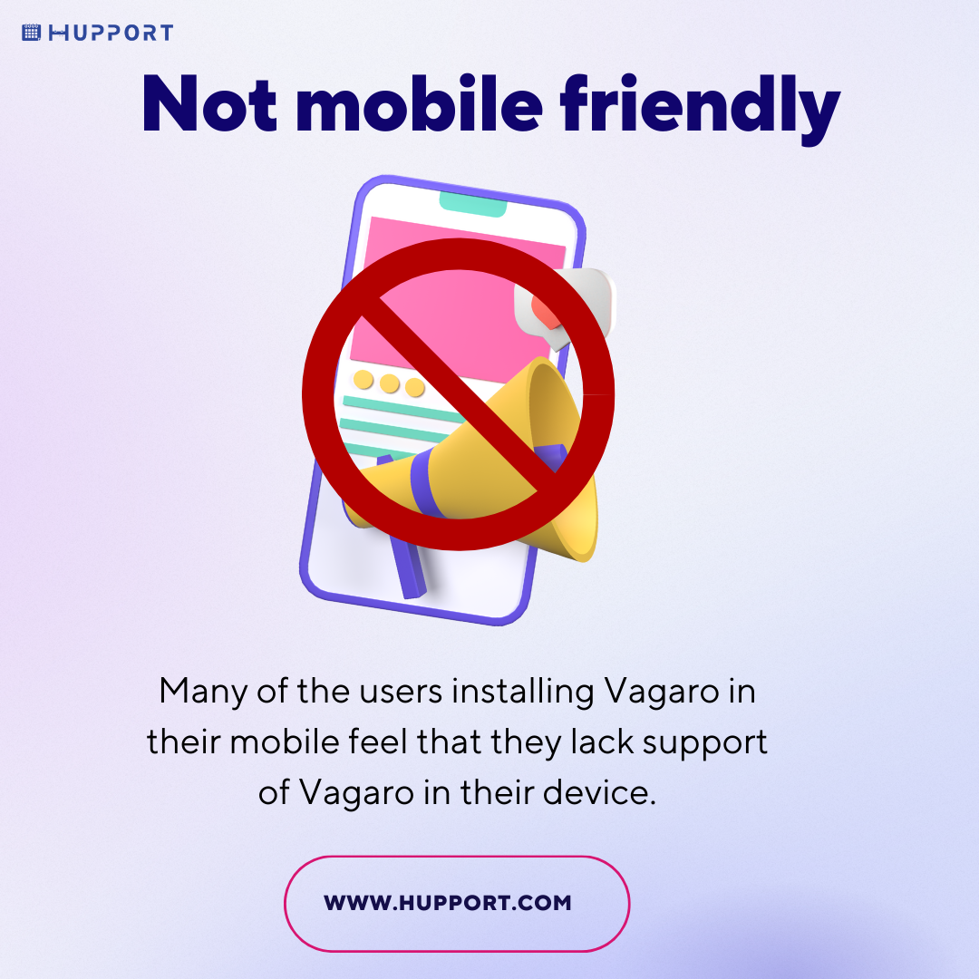 Not mobile friendly