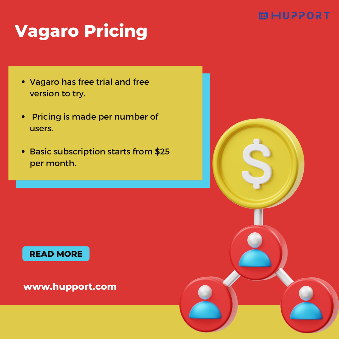 Vagaro Pricing