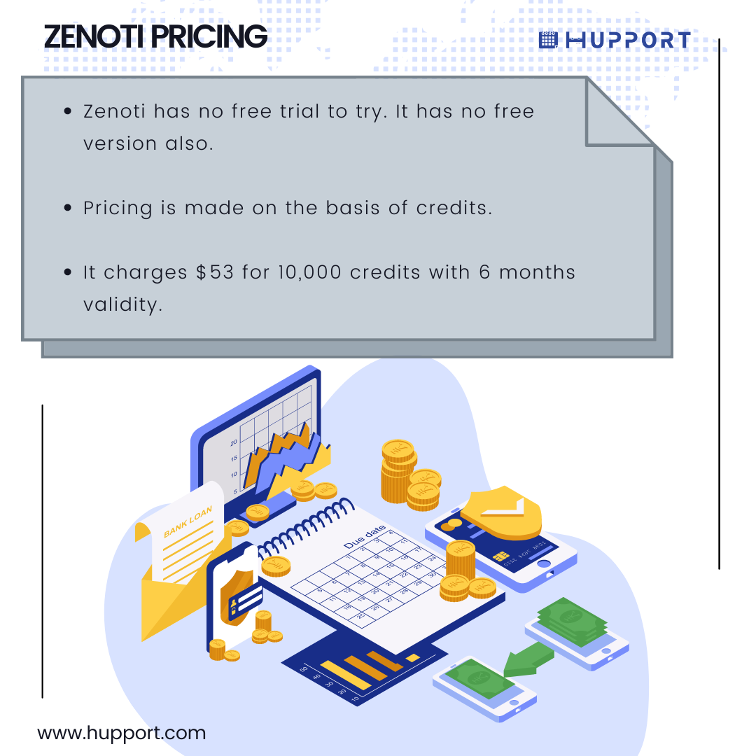 Zenoti Pricing