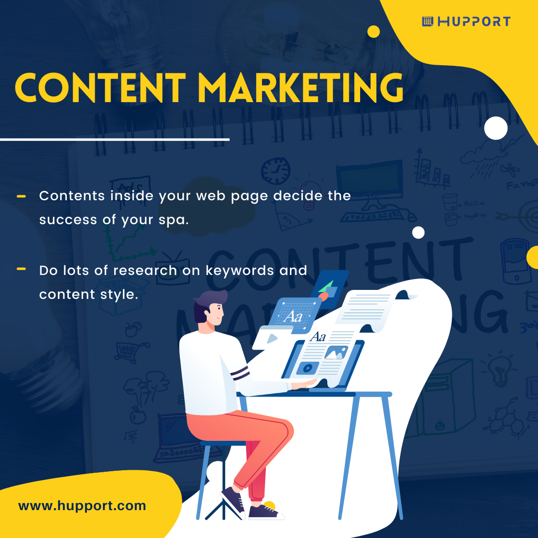Content marketing for medical spa