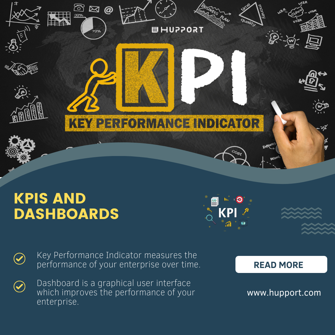 KPIs and Dashboards