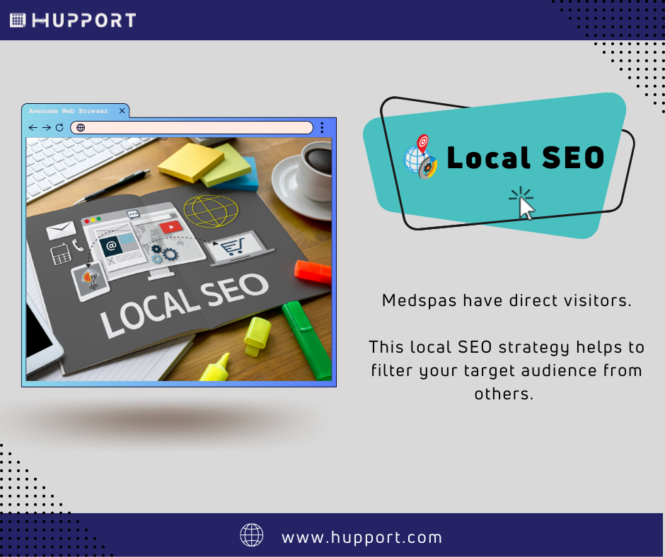 Local SEO for medical spa