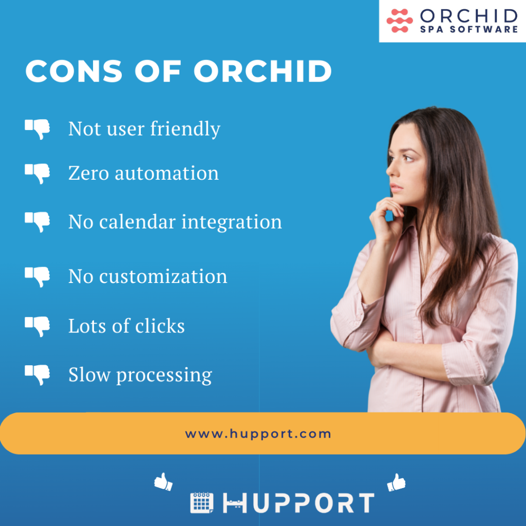 CONS of orchid