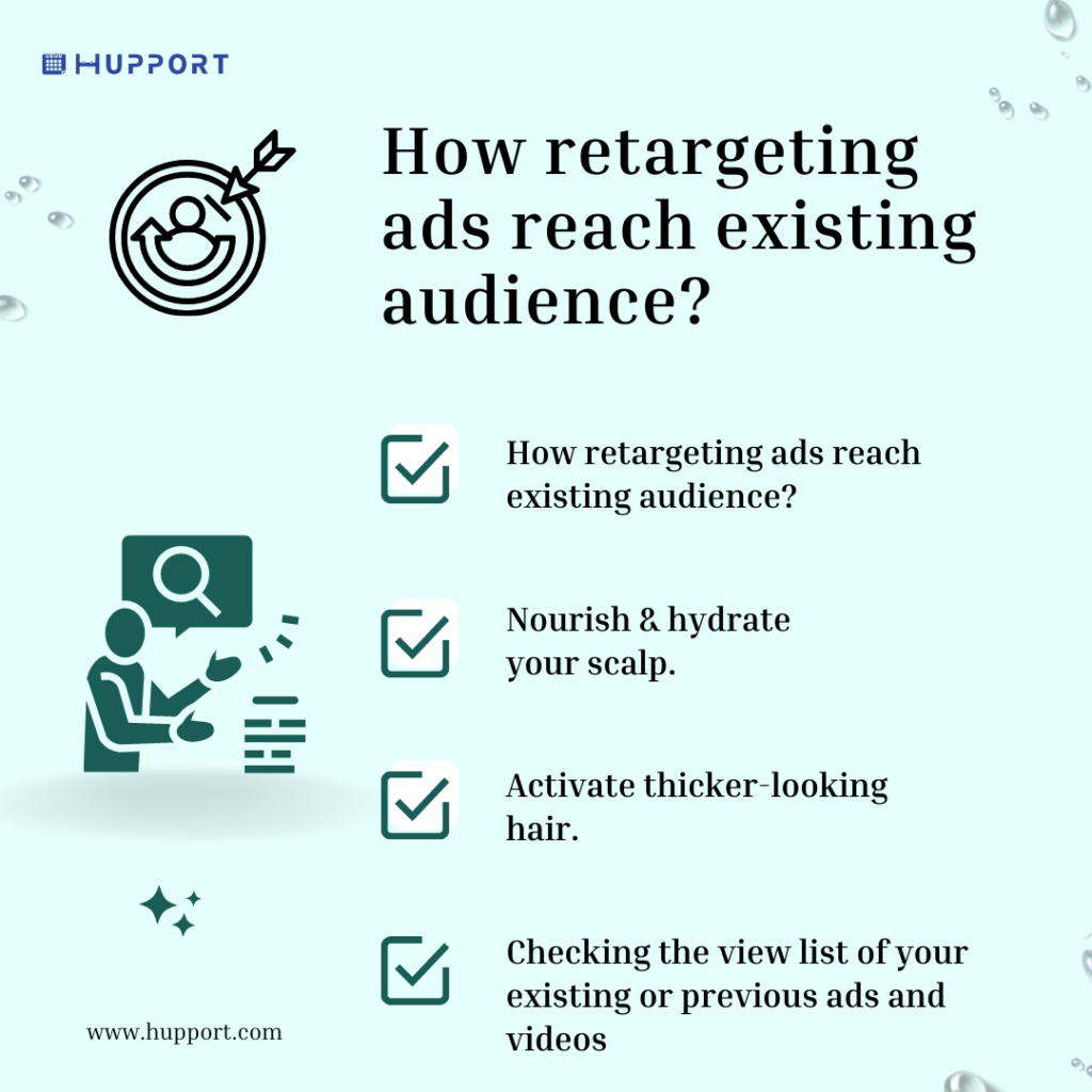 How retargeting ads reach existing audience?