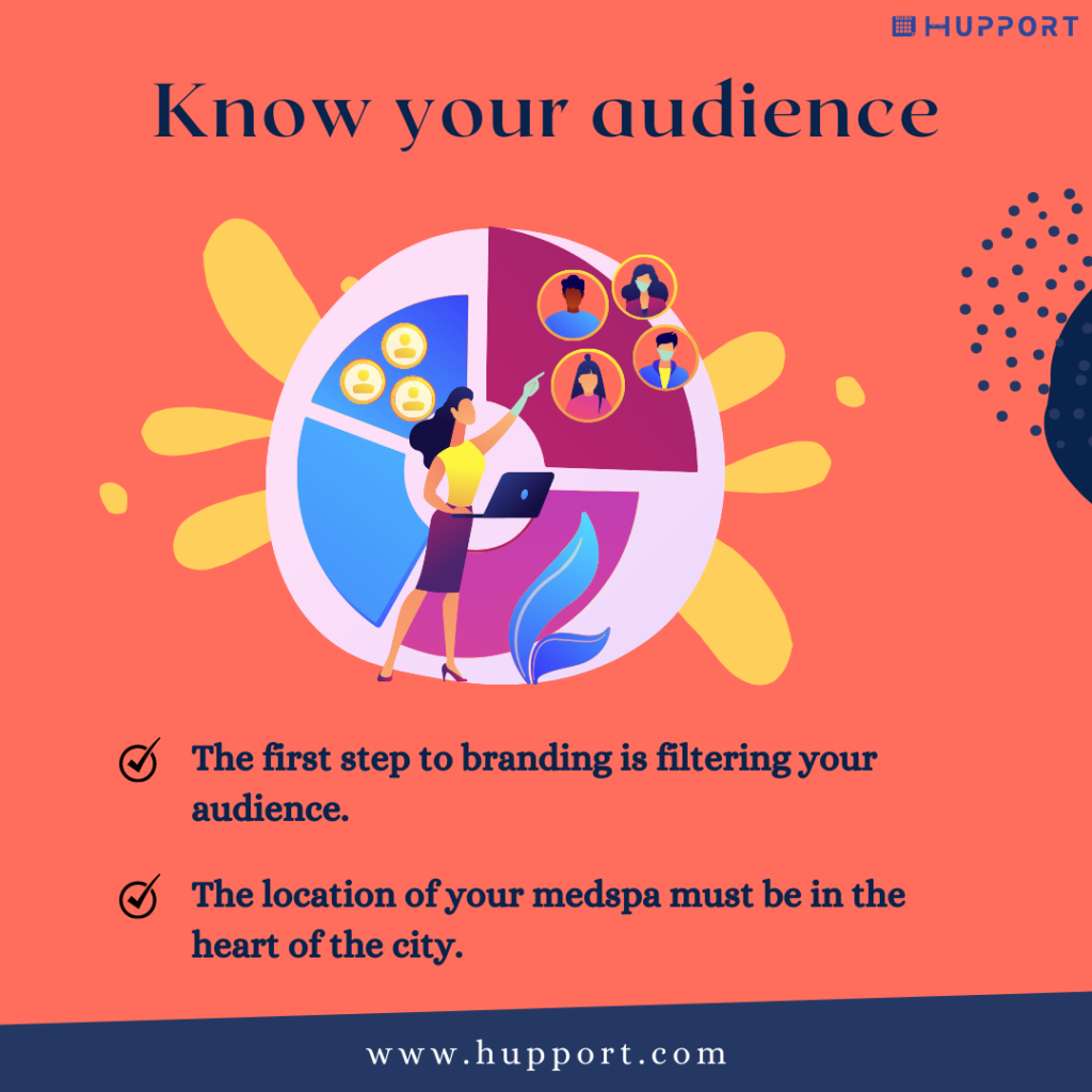 Know your audience in your medspa surroundings