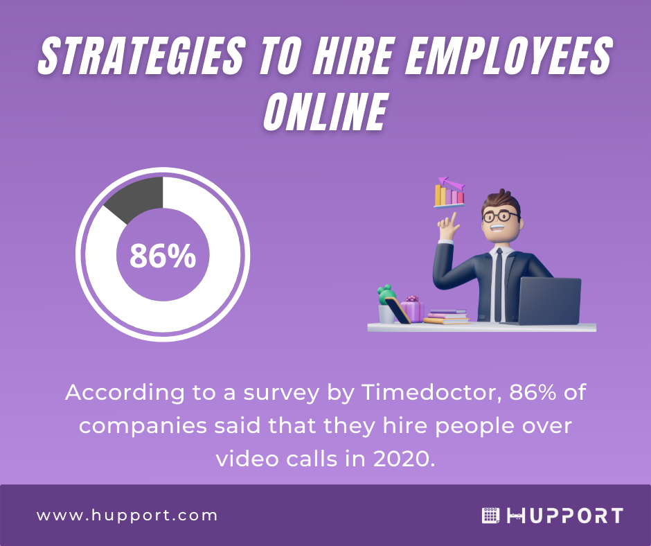 Strategies to Hire Employees Online