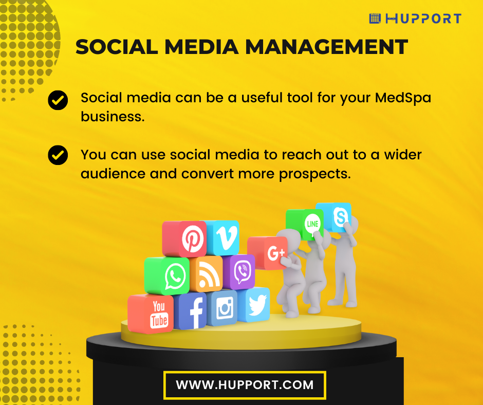 Social Media Management for medspa