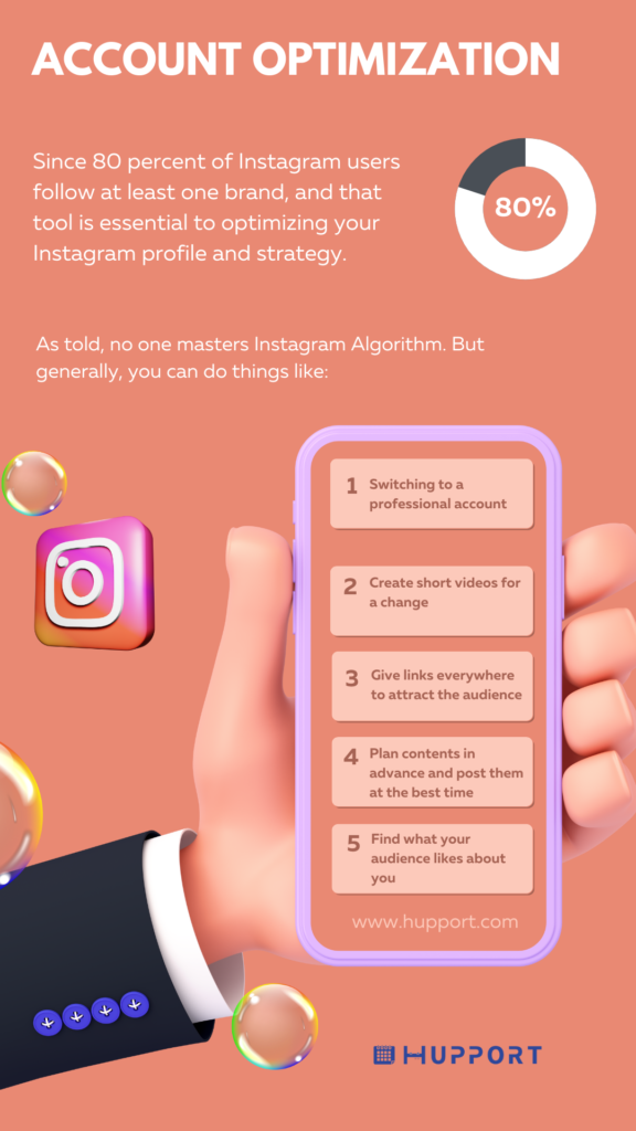 Account optimization to grow Medspa Instagram Followers