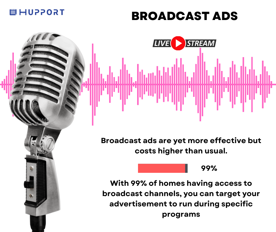 Broadcast ads
