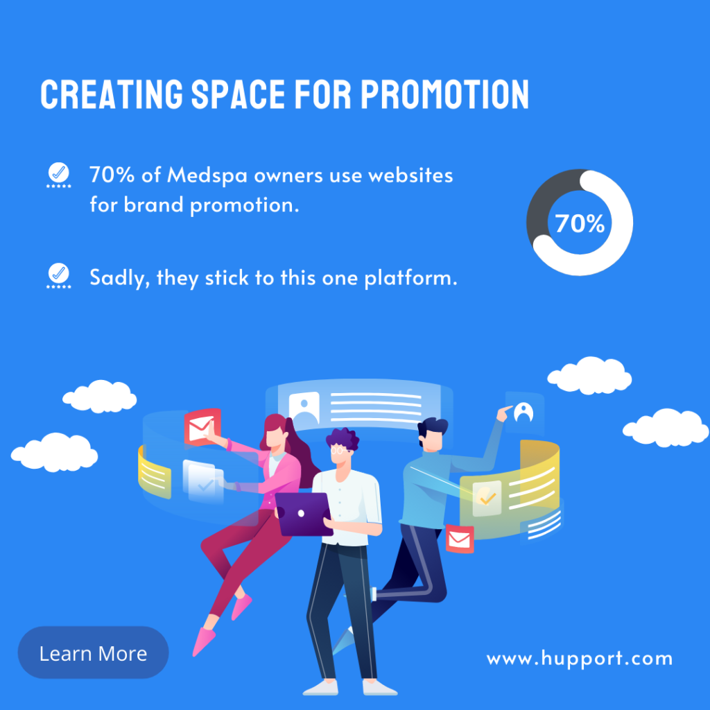Creating space for promotion