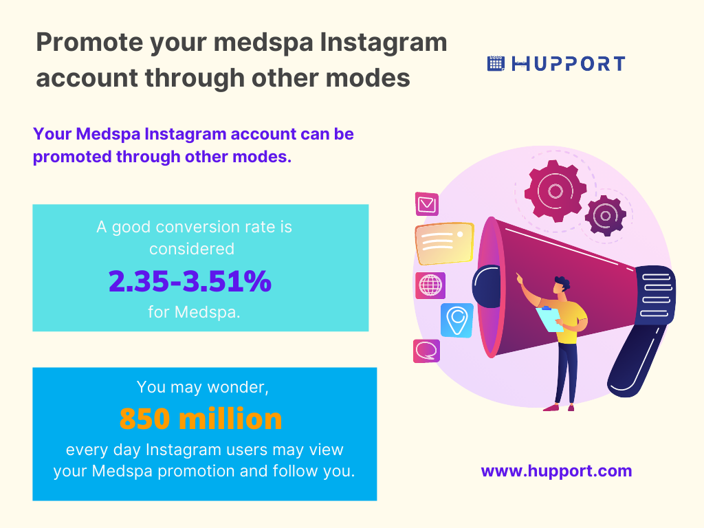 Promote your medspa Instagram account through other modes