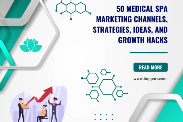 50 MedSpa Marketing Channels, Strategies, Ideas, and Growth Hacks