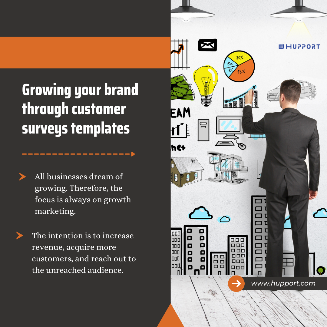 Growing your brand through customer surveys templates